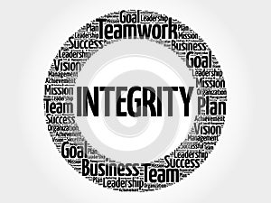 Integrity circle word cloud