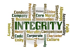 Integrity Word Cloud