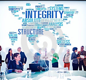 Integrity Structure Service Analysis Value Service Concept