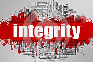 Integrity word cloud.