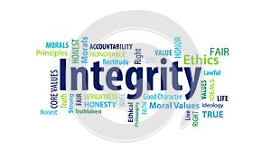 Integrity Word Cloud