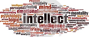 Intellect word cloud