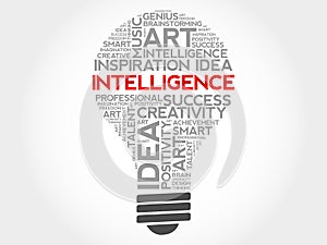 Intelligence bulb word cloud collage