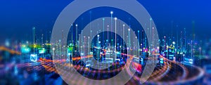 Intelligent city networks and  communication in the age of AI wireless communication on the world