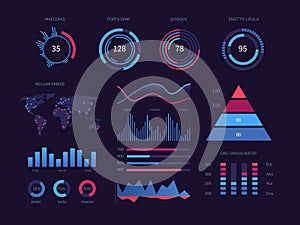 Intelligent technology hud interactive panel. Data screen with charts, diagrams. Vector futuristic ui infographics on