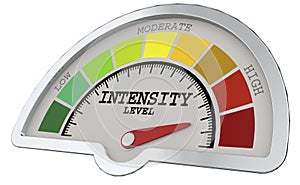 Intensity level measuring scale with color indicator