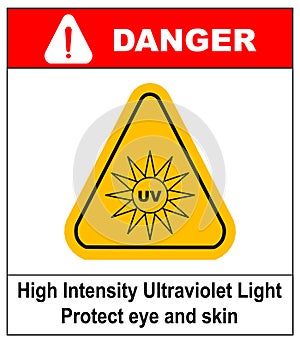 Intensity Ultraviolet Light Protect Your Eyes and Skin UV