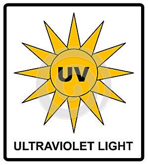 Intensity Ultraviolet Light Protect Your Eyes UV