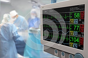 Intensive care unit ICU LCD monitor with an ongoing surgery photo