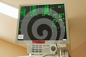 Intensive care unit monitor