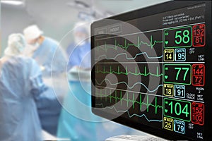 Intensive care unit monitor and surgery