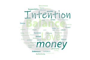 Intention Balance Love money wordcloud design concept