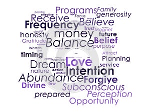 Intention Balance money wordcloud design concept