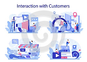 Interaction with a customer concept set. Marketing technique