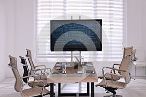 Interactive board near wooden table and chairs in meeting room