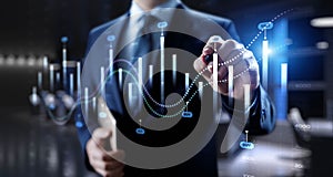 Interactive Financial Data Visualization with Trading Algorithms