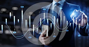 Interactive Financial Data Visualization with Trading Algorithms