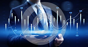 Interactive Financial Data Visualization with Trading Algorithms