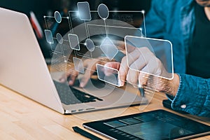 Interactive workflow management and process visualization using digital interfaces.Vision and action plan for management.Solution