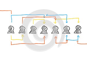 Interchanging Figures