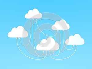 Interconnected cloud computing