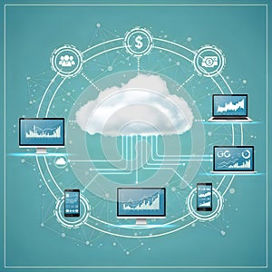 Interconnected devices and cloud computing for data analysis and management