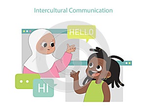 Intercultural communication concept.