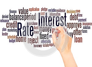 Interest Rate word cloud hand writing concept