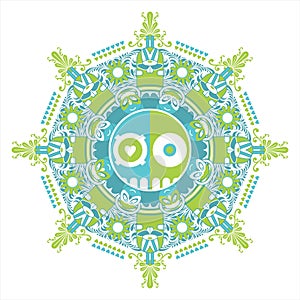 Interesting symmetric pattern