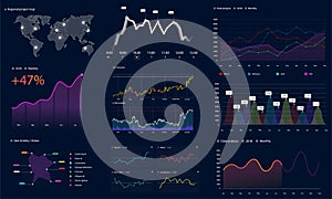 Interface screen with data infographic, HUD style