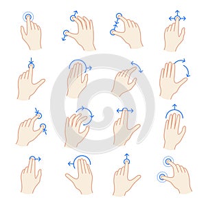 Interface touch screen gesture set