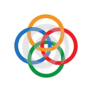 Interlocking circles in primary colors. Color theory illustration with overlapping rings. Vector illustration. EPS 10.
