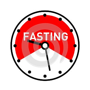 Intermittent fasting - eating and food intake based on time and schedule.