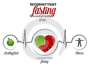 Intermittent fasting diet concept photo