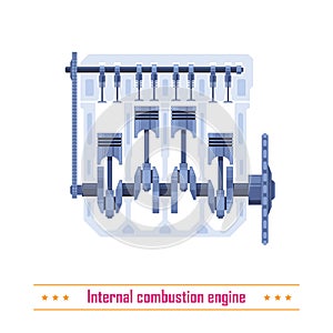 Internal combustion engine