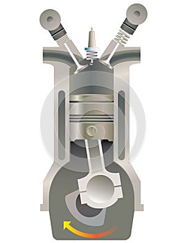 Internal combustion engine cutaway