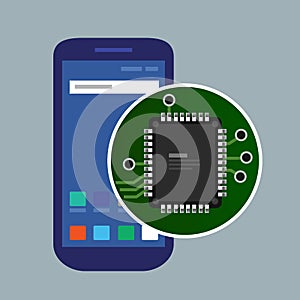 Internal phone device circuit board, a microprocessor, a variety of chips and other electronic components. illustrate