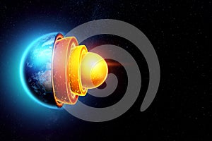 The internal structure of the earth, the structure of the core, geological layers on a dark background of space. Concept geology