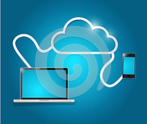 International cloud technology connection