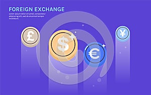 International currency coins and dollar, euro, pound, yen on background horizontal full length.