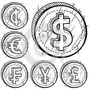 International currency symbol coins