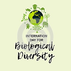 International Day for Biological Diversity.