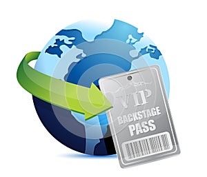 International global Backstage pass vip