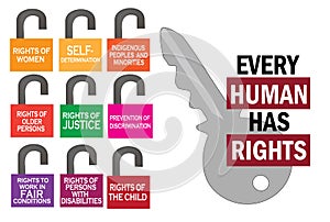 International Human Right day