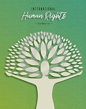 International Human Rights card for people help