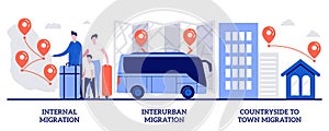 International and interurban human migration, countryside to town migration concept with tiny people. Settling place vector