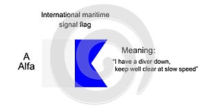 International maritime signal flag Alfa vector illustration. Alphabet visual communication between vessel boat.