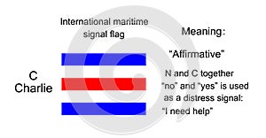 International maritime signal flag Charlie vector illustration. Alphabet visual communication between vessel boat.