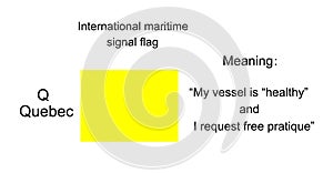 International maritime signal flag Quebec vector illustration. Alphabet visual communication between vessel boat.