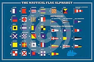 International maritime signal flags - sea alphabet